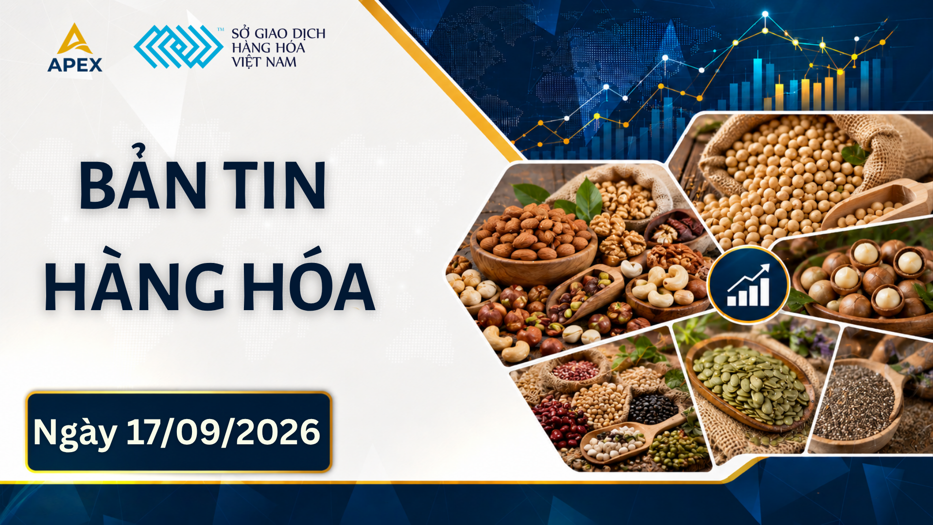 NÔNG SẢN VẪN CHỊU ÁP LỰC DƯ THỪA TỪ WASDE, KIM LOẠI VÀ NGUYÊN LIỆU CÔNG NGHIỆP PHÂN HÓA SAU ĐỘNG THÁI FED